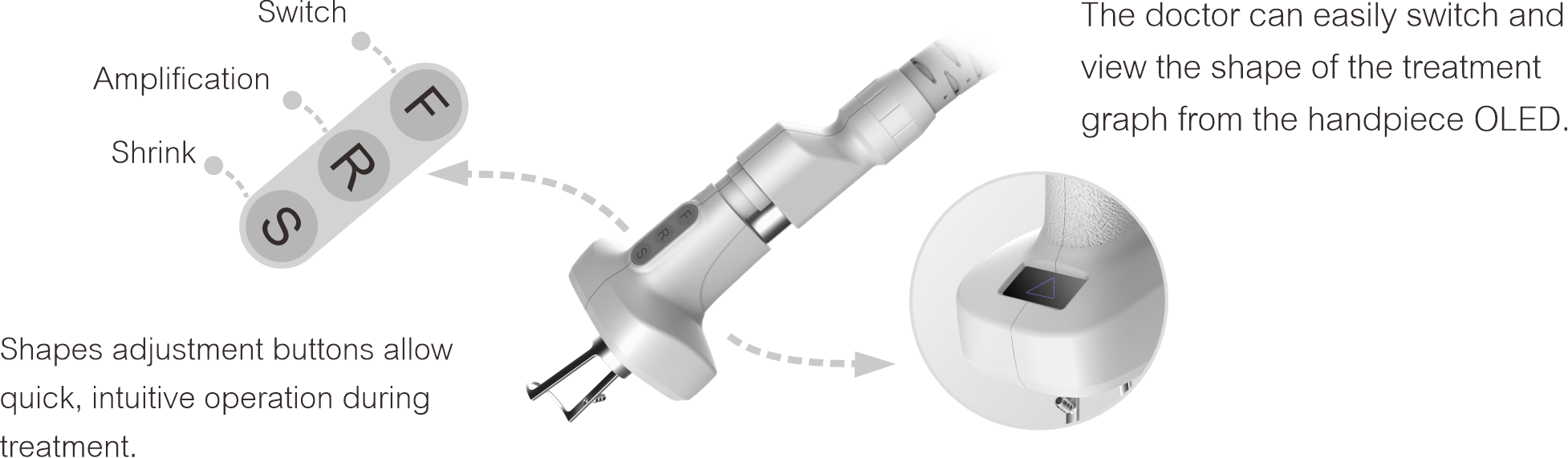 フラクショナルハンドピース