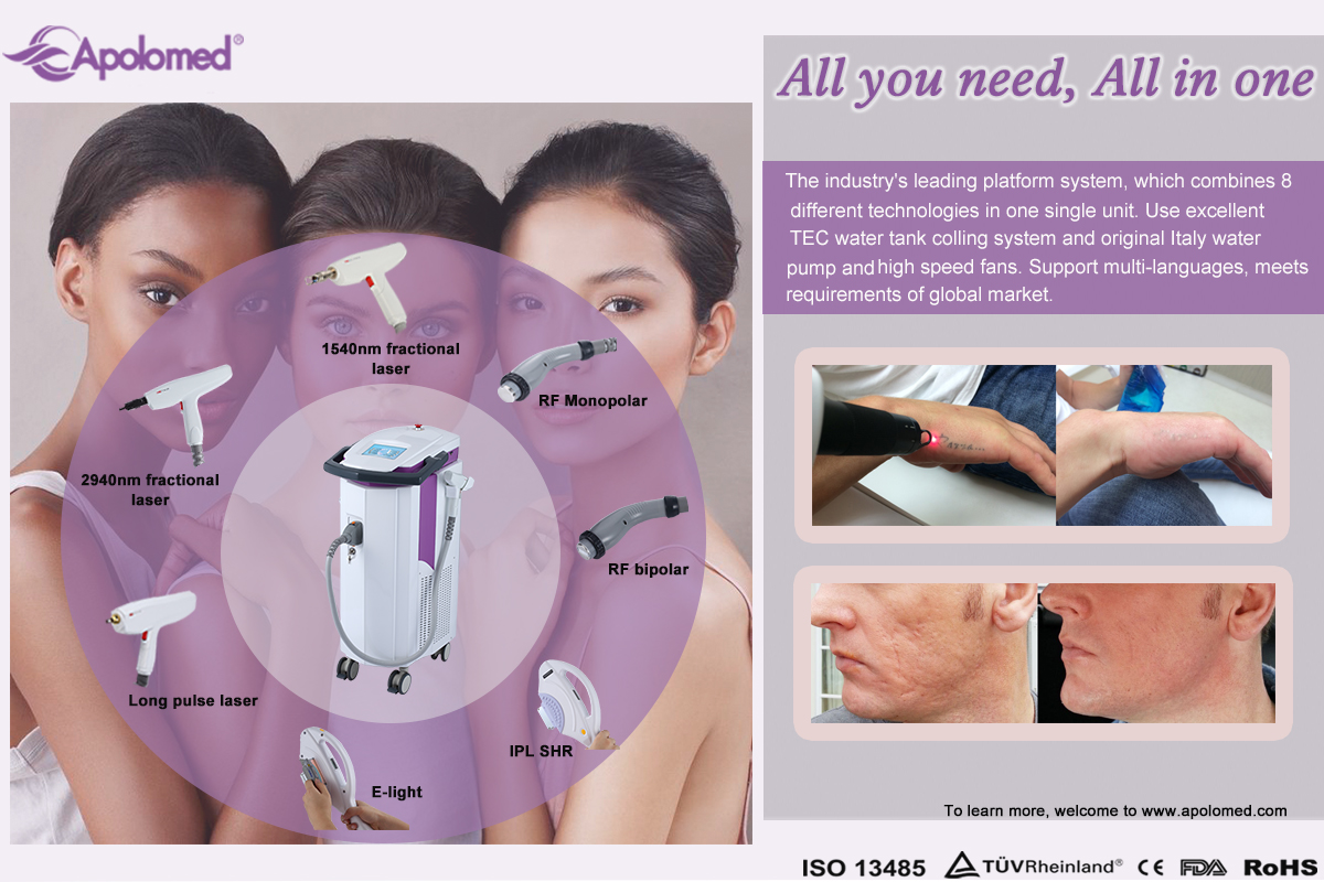 HS-900 必要なものをすべてこれ1つで