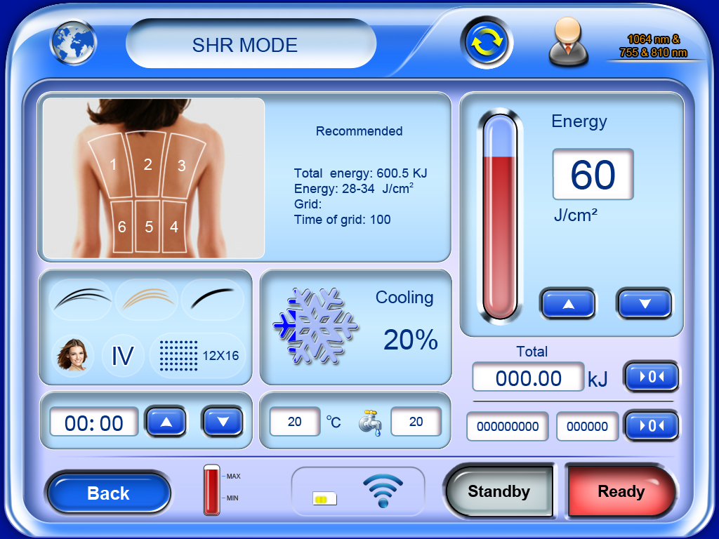 810nmダイオードレーザーインターフェイス
